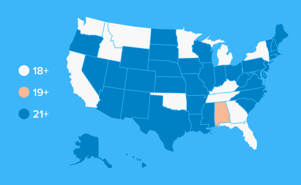 gambling ages by state